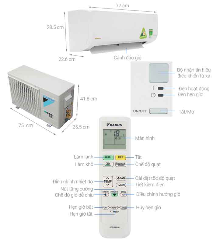 Ưu điểm máy lạnh Daikin 1.5 HP Điện Máy Chợ Lớn.
